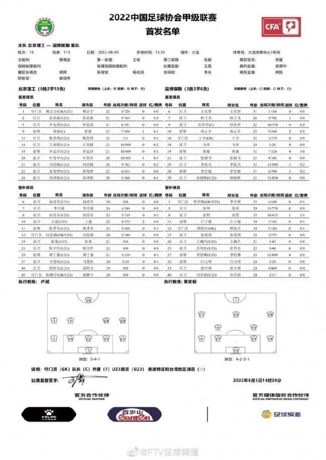 多家土超和沙特俱乐部有意埃尔内尼埃尔内尼吸引了多家俱乐部的兴趣，特拉布宗体育、贝西克塔斯、加拉塔萨雷和一些沙特俱乐部都有意引进这位31岁的埃及中场，正在探索交易条件。